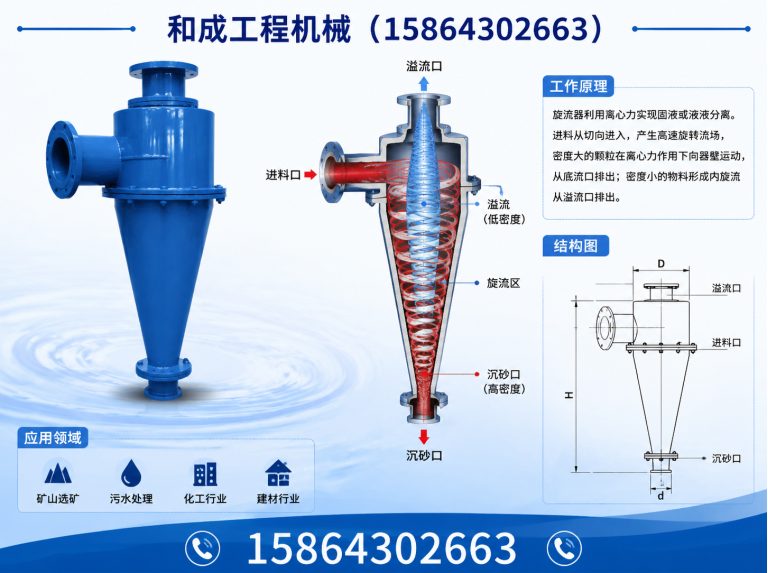 呼玛县工程机械制造展示图